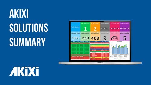 Akixi Solutions Summary